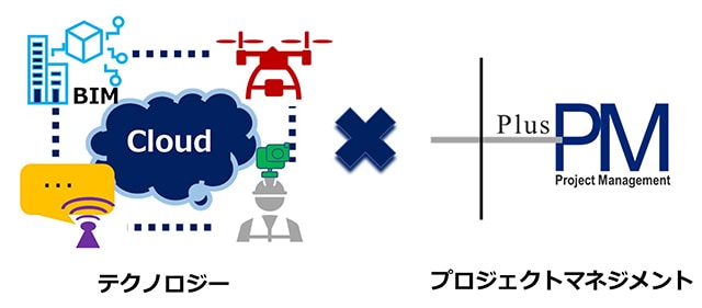 プロジェクトマネジメント